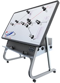 Orbita P150